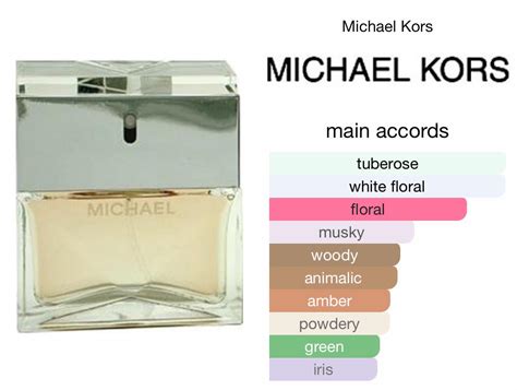 fake michael kors perfumes|michael kors perfume discontinued.